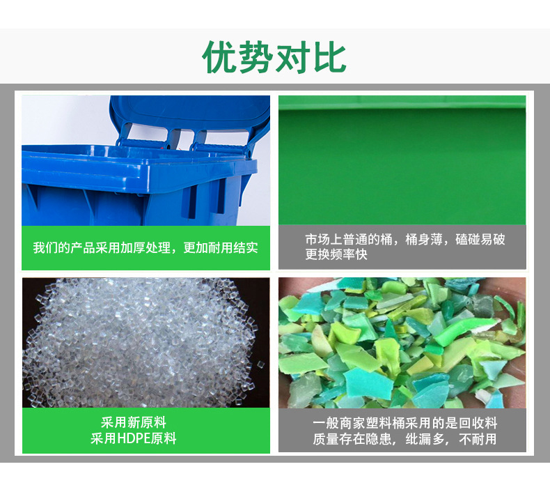 塑料分類(lèi)垃圾桶